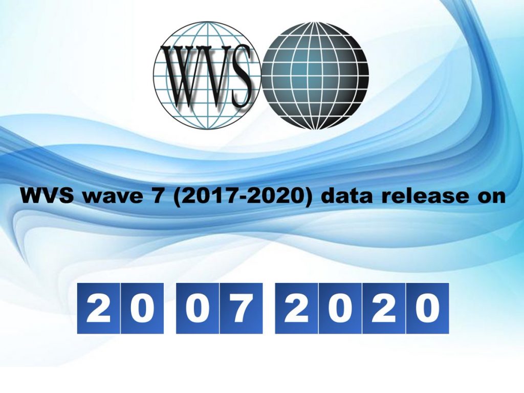 What the World Values Survey Results Say