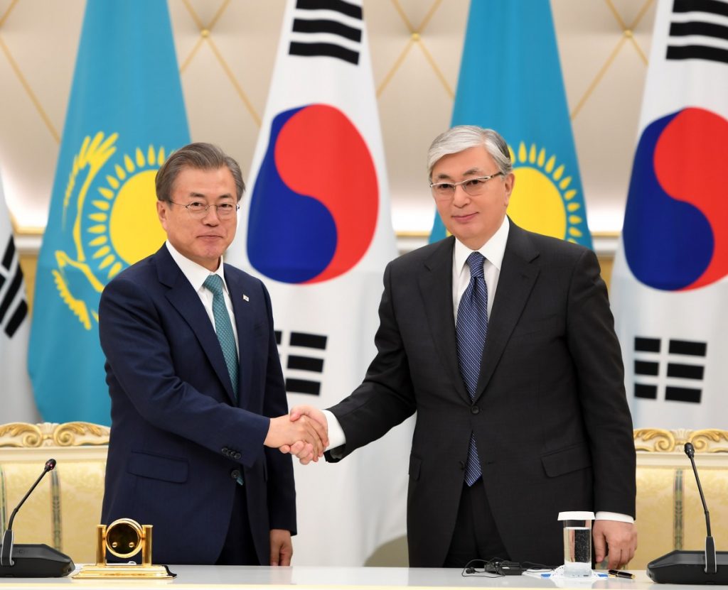 Kazakhstan β South Korea Relations in the Light of the Visit of President Tokayev